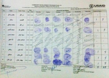 Munkaidő nyilvántartás / Jelenléti ív minta