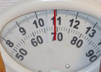 Testtömegindex (BMI) kalkulátor